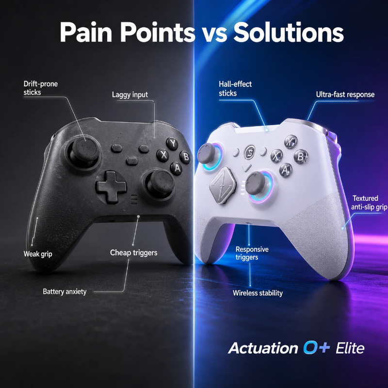 Modulaire draadloze Bluetooth  - Esports Gaming Platform recensie en prijs