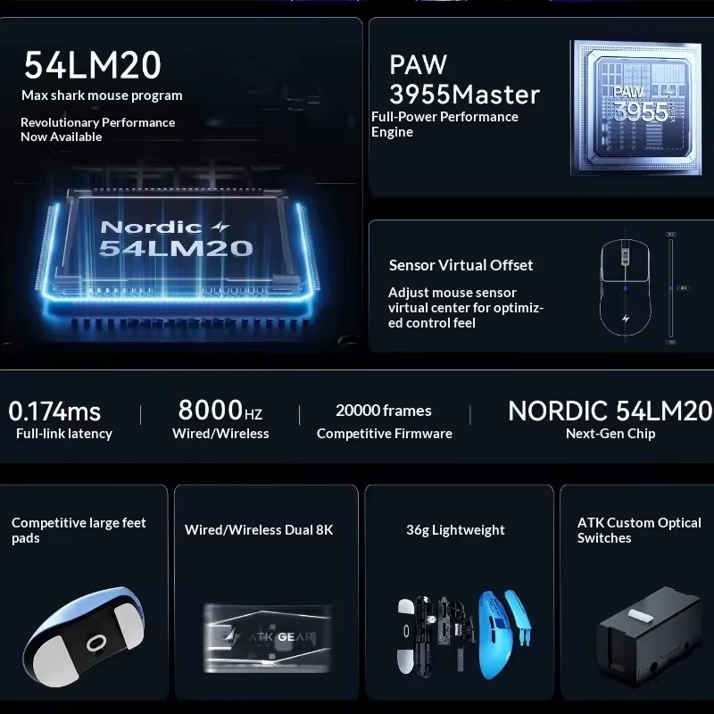 ATK F1 V2/V3 Tri Mode Draadloz - Gaming Esports Esports recensie en prijs