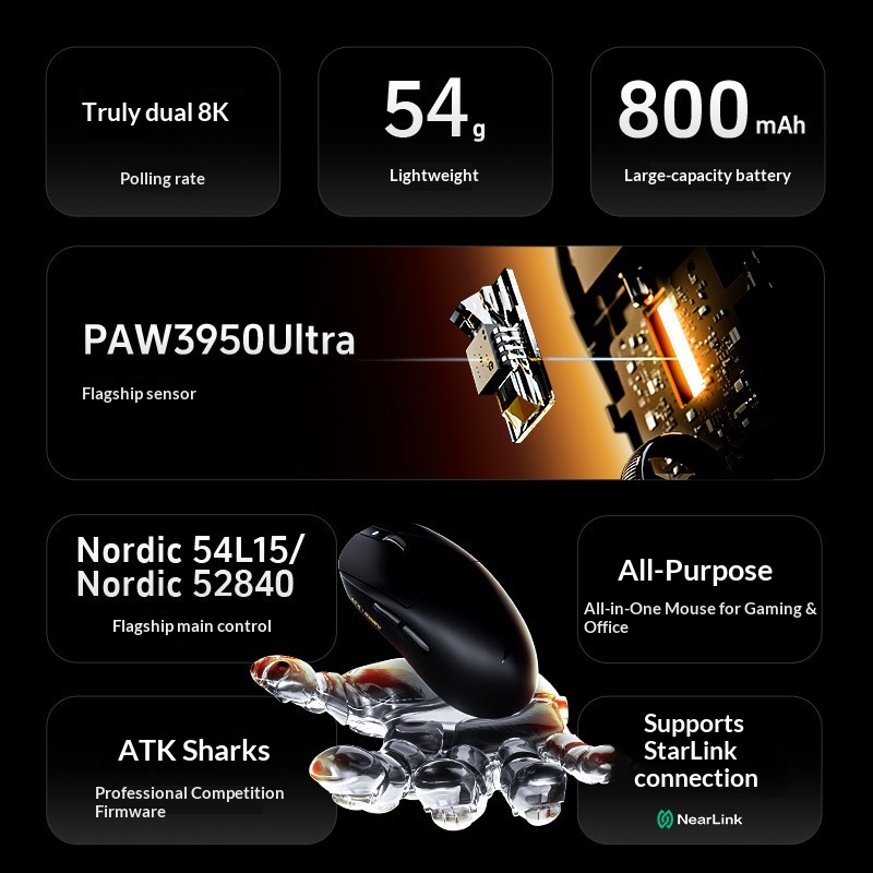 ATK Dragonfly A9 draadloze mui - Esports Gaming Platform recensie en prijs