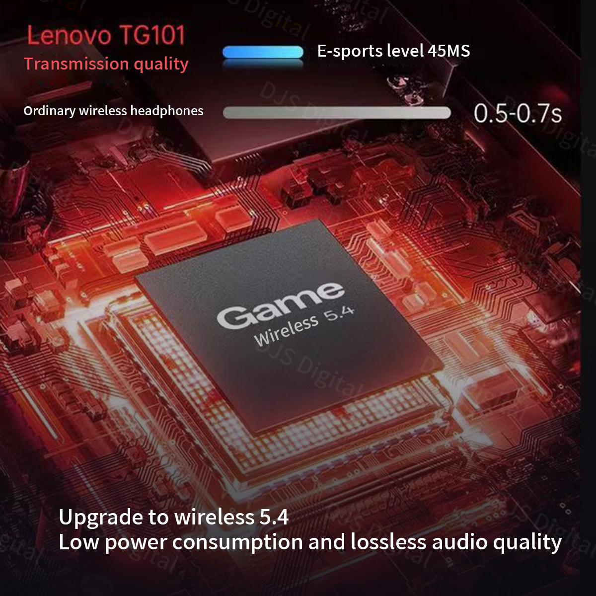 Lenovo TG101 Gaming Headset Bl - Esports Gaming Phone recensie en prijs