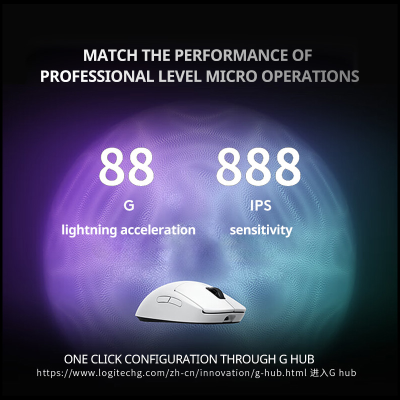 Logitech PRO X SUPERLIGHT 2SE/ - Logitech Mouse G502 recensie en prijs